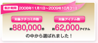 �W�v���� : 2008�N11��1���`2008�N10��31���@[�ΏۃN�`�R�~����]��880,000���@[�ΏۃA�C�e����]��62,000�A�C�e���̒�����I�΂�܂����I