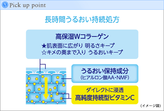 Pick up point