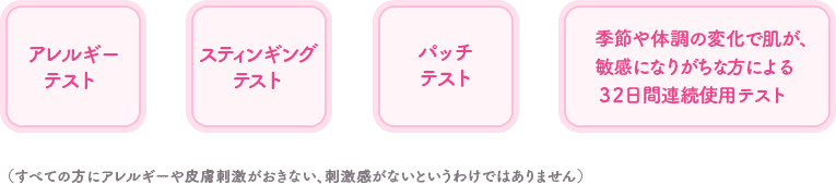 アレルギーテスト, スティンギングテスト, パッチテスト, 季節や体調の変化で肌が、敏感になりがちな方による３２日間連続使用テスト （すべての方にアレルギーや皮膚刺激がおきない、刺激感がないというわけではありません）