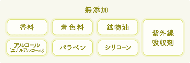 無添加, 香料, 着色料, 鉱物油, アルコール（エチルアルコール）, パラベン, シリコーン, 紫外線吸収剤