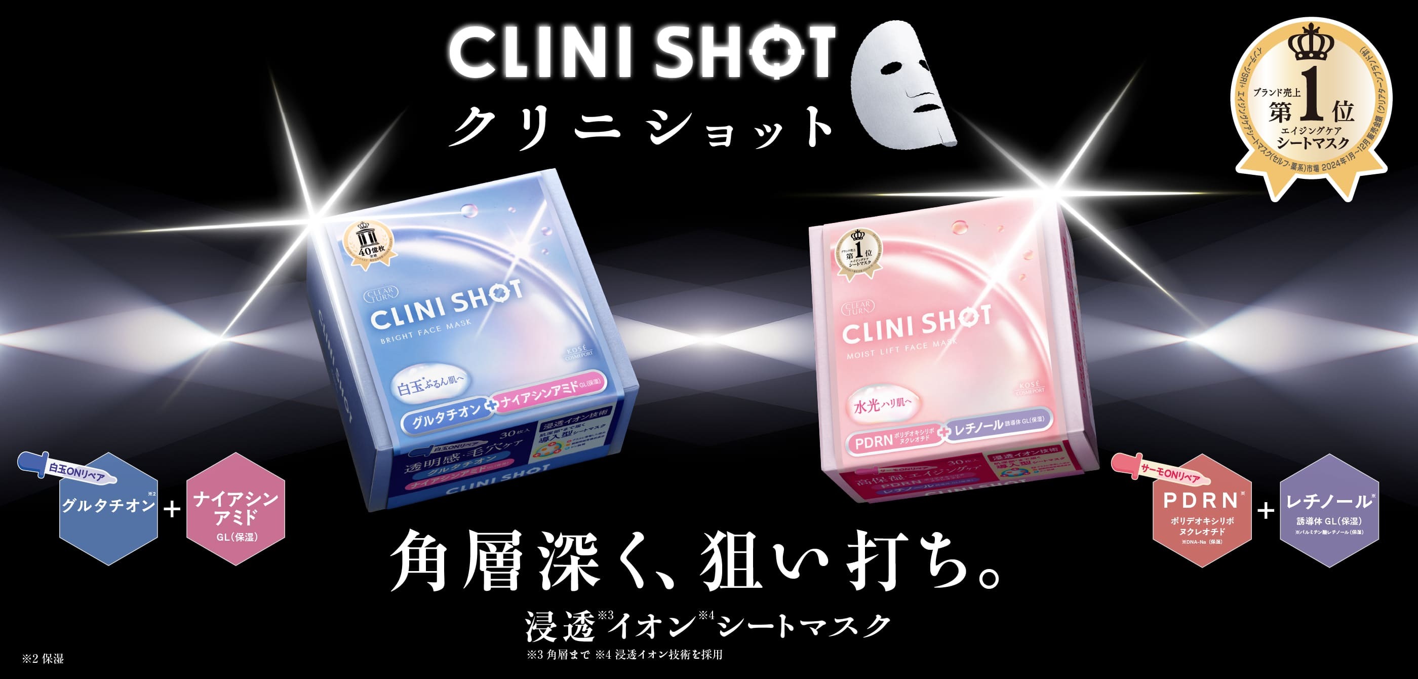 CLINI SHOT 各層深く、狙い撃ち。