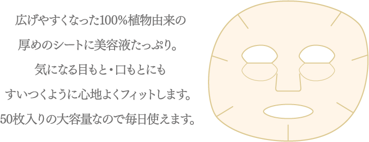 広げやすくなった100%植物由来の厚めのシートに美容液たっぷり。気になる目もと・口もとにもすいつくように心地よくフィットします。50枚入りの大容量なので毎日使えます。