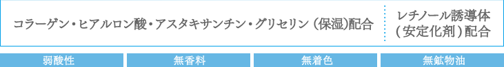 コラーゲン・ヒアルロン酸・アスタキサンチン・グリセリン （保湿）配合、レチノール誘導体(安定化剤)配合：弱酸性　無香料　無着色　無鉱物油