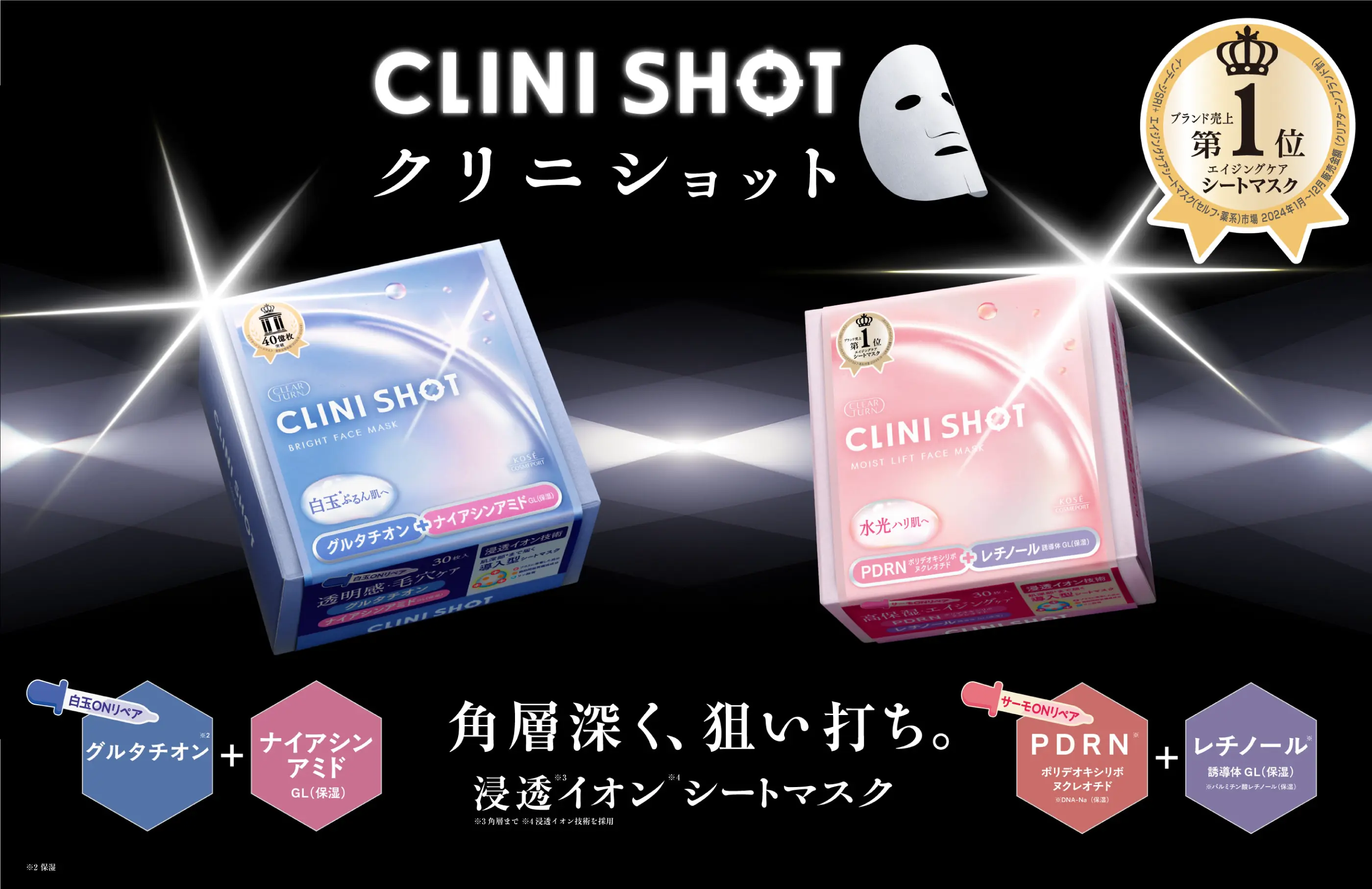 CLINI SHOT 各層深く、狙い撃ち。
