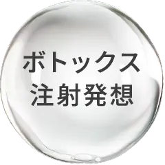 ボトックス注射発想