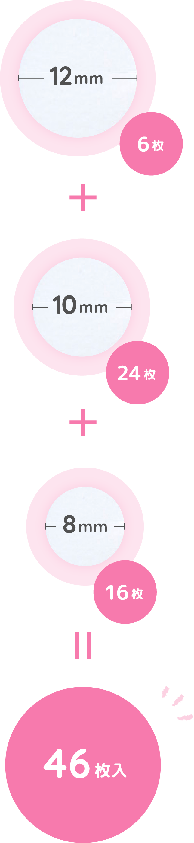 12mmが6枚 10mmが24枚 8mmが16枚の46枚入り