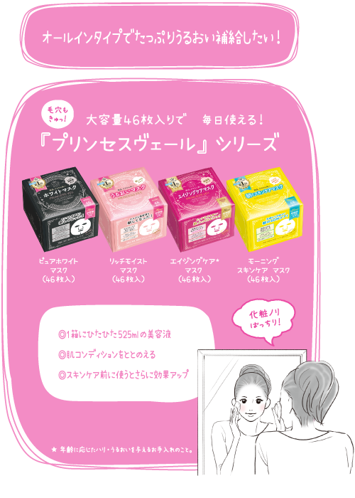 オールインタイプでたっぷりうるおい補給したい！