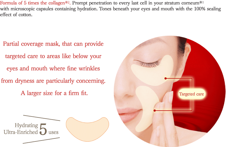 Formula of 5 times the collagen※2. Prompt penetration to every last cell in your stratum corneum※1 with microscopic capsules containing hydration. Tones beneath your eyes and mouth with the 100% sealing effect of cotton. Partial coverage mask, that can provide targeted care to areas like below your eyes and mouth where fine wrinkles from dryness are particularly concerning. 
A larger size for a firm fit.