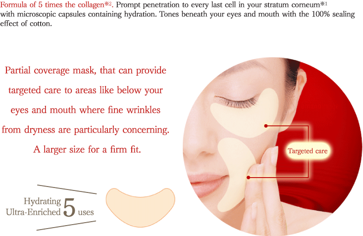 Formula of 5 times the collagen※2. Prompt penetration to every last cell in your stratum corneum※1 with microscopic capsules containing hydration. Tones beneath your eyes and mouth with the 100% sealing effect of cotton. Partial coverage mask, that can provide targeted care to areas like below your eyes and mouth where fine wrinkles from dryness are particularly concerning. 
A larger size for a firm fit.