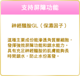 バリア機能サポート セラミドGL（保湿） 皮膚の角層細胞の間を埋める主成分で、バリア機能やうるおいを保つ力に大きく関わっています。セラミドが十分にある肌は、水分を蒸発させない状態を長く保つことができます。